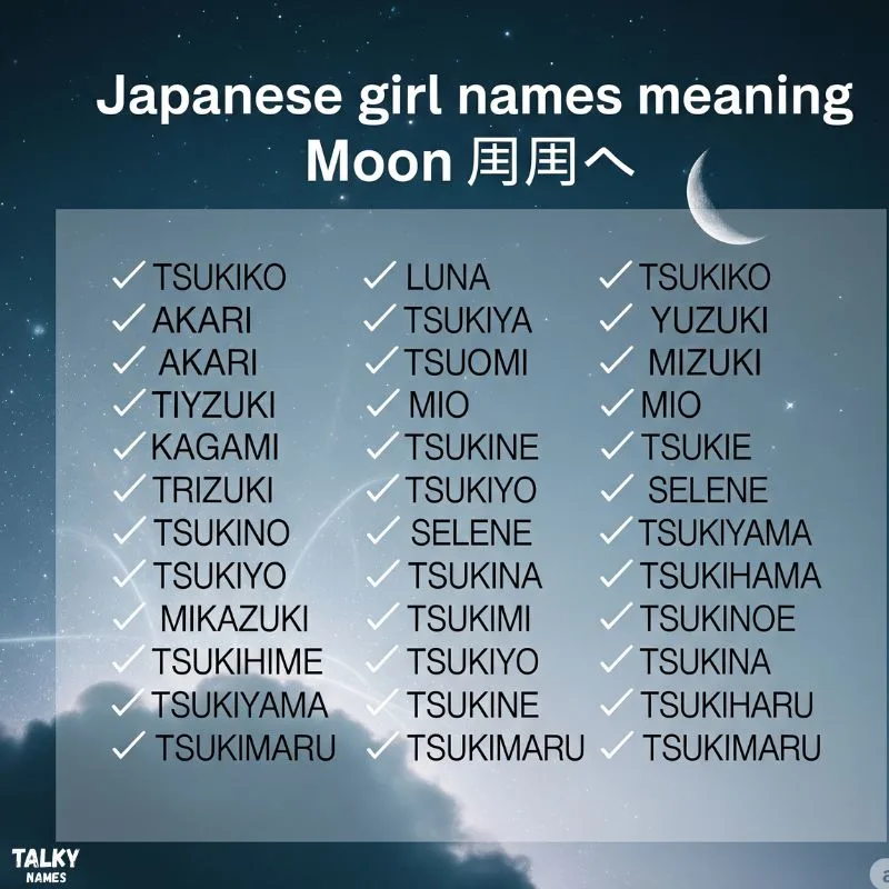 Japanese girl names meaning Moon