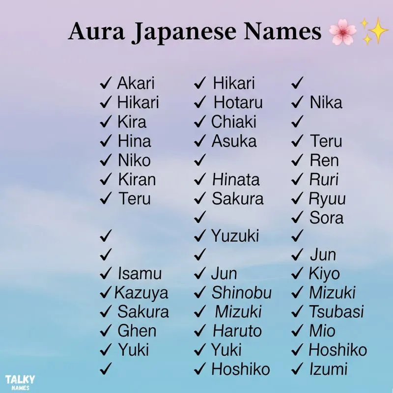 Aura japanese names