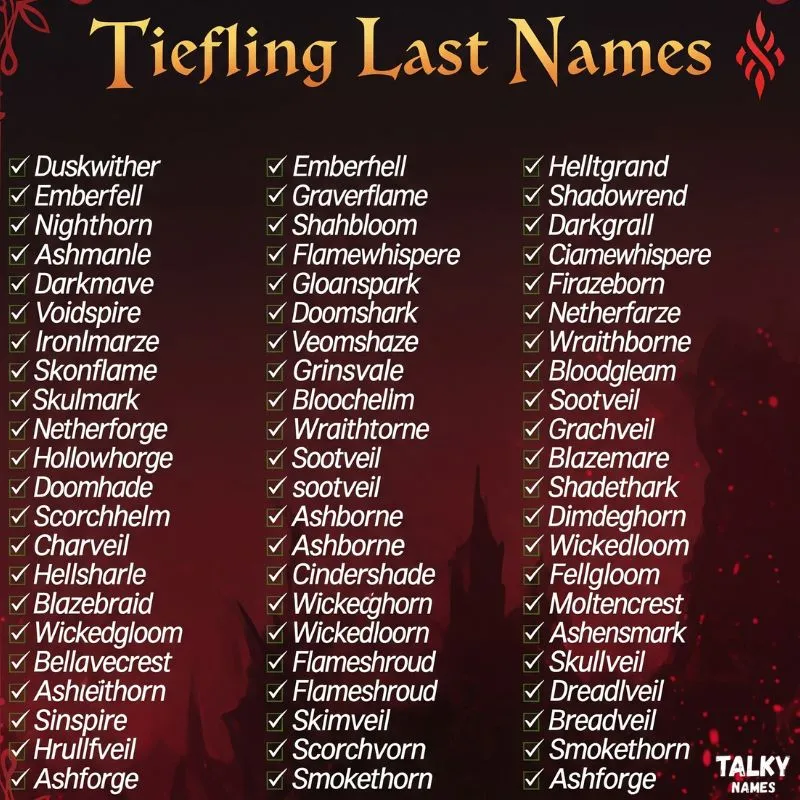 Tiefling Last Names