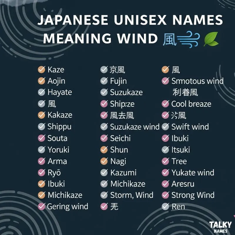 Japanese Unisex Names Meaning Wind