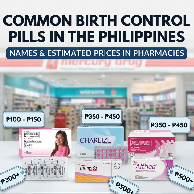 Common Birth Control Pills Names and Prices in Philippines Available in Pharmacies